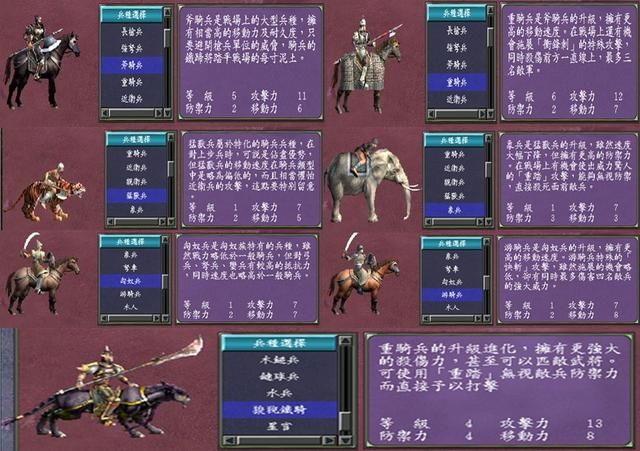 三国群英传7：最强兵种排行榜，你是否认可？