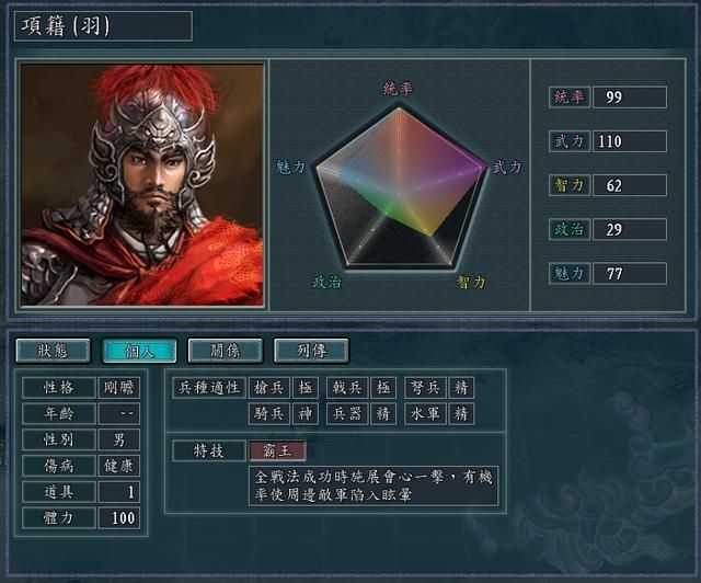 三国志11血色衣冠5.0哪个势力好玩（项梁朱温势力强度全评测）