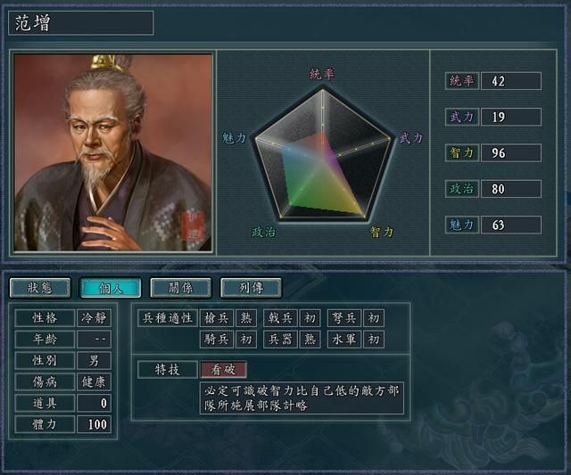 三国志11血色衣冠5.0哪个势力好玩（项梁朱温势力强度全评测）