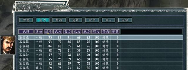 三国志11血色衣冠5.0哪个势力好玩（慕容势力强度全评测）