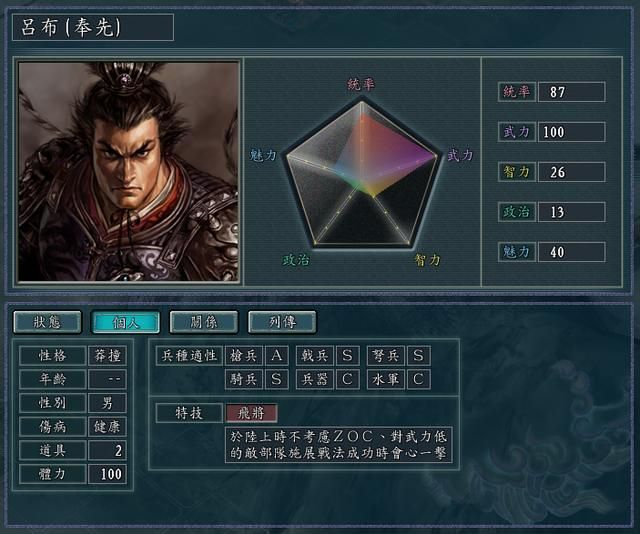 三国志11全特技测评合集01（九种行军特技全评级排名一览）