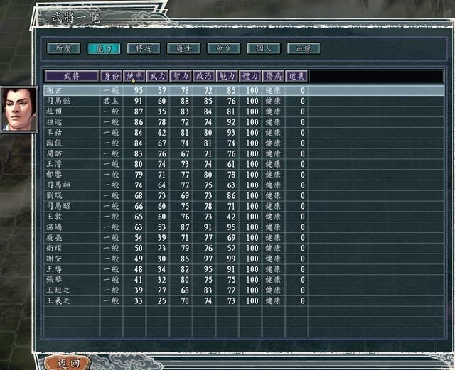 三国志11血色衣冠开启水军补丁司马晋如何玩（司马晋破局思路）