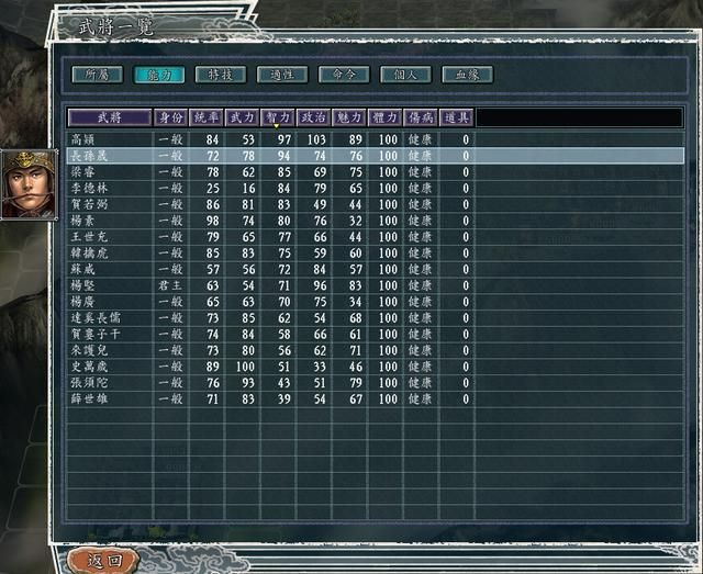 三国志11血色衣冠开启水军补丁司马晋如何玩（司马晋破局思路）