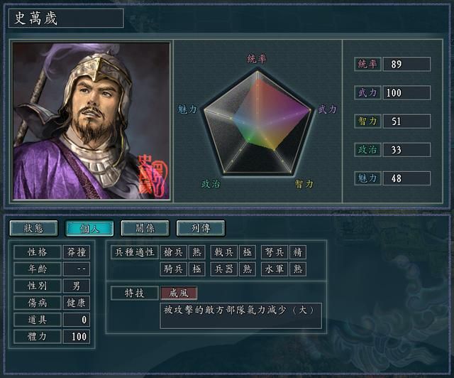 三国志11血色衣冠骑兵特技全评级一览（最强骑兵特技TOP3）