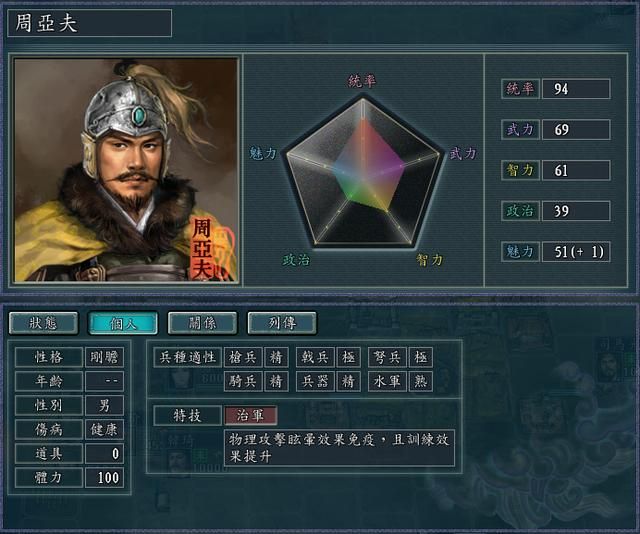 三国志11修改器sire2.0d全特技评测7（法治特技调整内容）