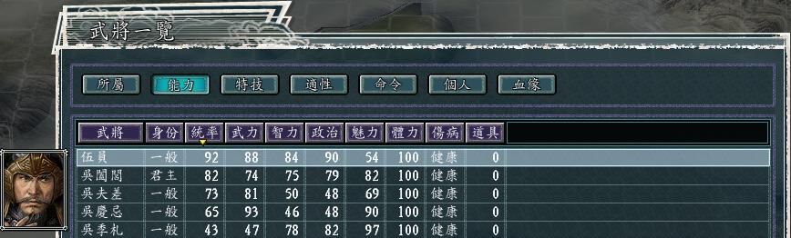 三国志11血色衣冠5.0哪个势力好玩（江东三势力强度全评测）