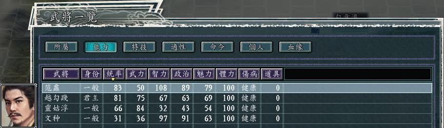 三国志11血色衣冠5.0哪个势力好玩（江东三势力强度全评测）