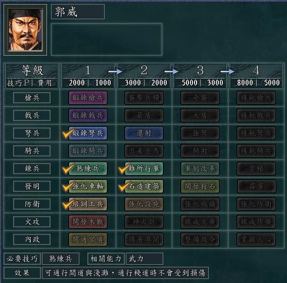 三国志11血色衣冠曹操如何破局（曹操势力破局思路分享）
