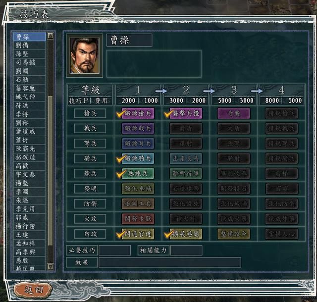 三国志11血色衣冠曹操如何破局（曹操势力破局思路分享）