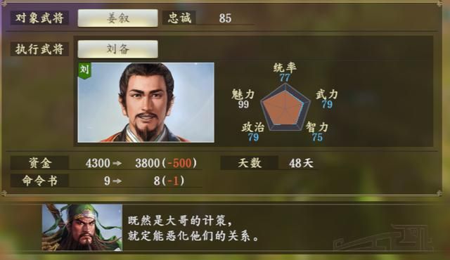 三国志14游戏上手全攻略合集内政篇03（计谋功能系统详解）