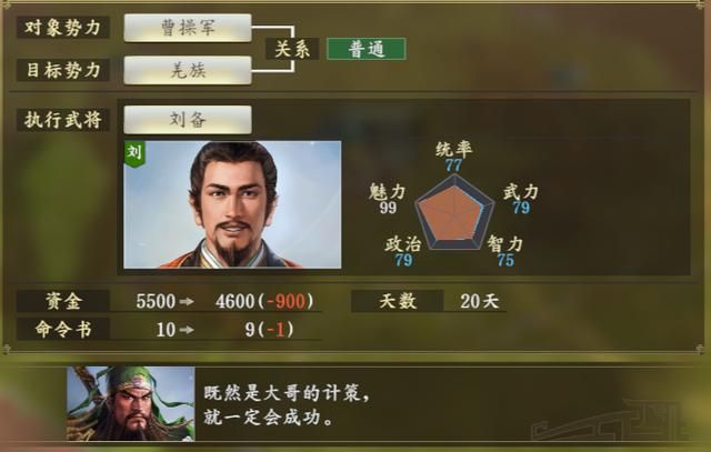 三国志14游戏上手全攻略合集内政篇03（计谋功能系统详解）
