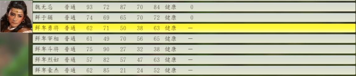 三国志14游戏上手全攻略合集内政篇03（计谋功能系统详解）