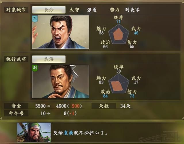 三国志14游戏上手全攻略合集内政篇03（计谋功能系统详解）