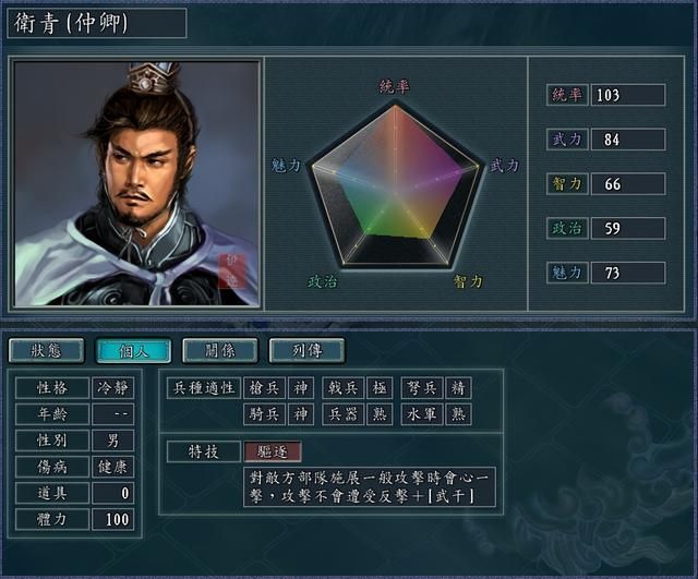 三国志11血色衣冠最强驱逐武将是谁（四驱伤害数据实测对比）