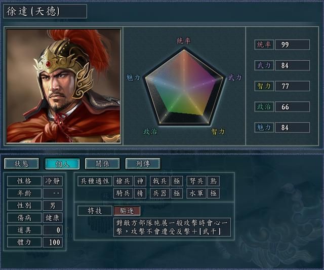 三国志11血色衣冠最强驱逐武将是谁（四驱伤害数据实测对比）