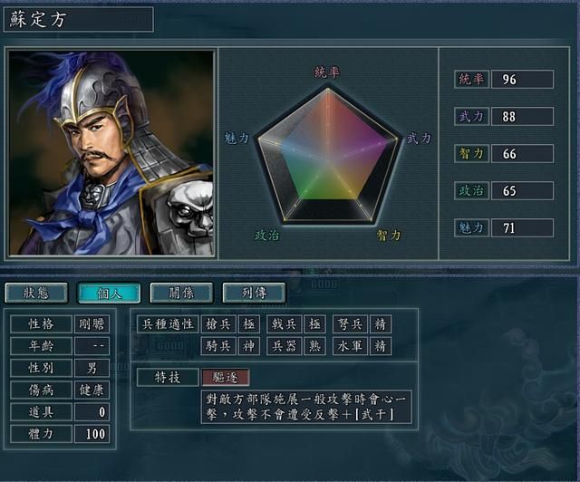三国志11血色衣冠最强驱逐武将是谁（四驱伤害数据实测对比）