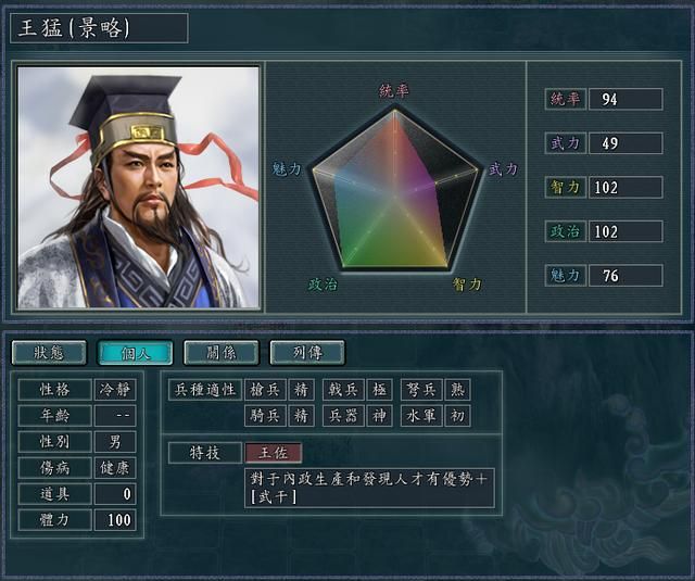 三国志11血色衣冠各势力评测合集03（全C级势力评价一览）