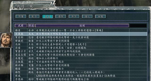 三国志11血色衣冠5.0哪个势力好玩（中原六势力强度全评测下）