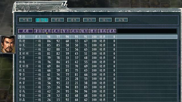 三国志11血色衣冠5.0哪个势力好玩（中原六势力强度全评测下）
