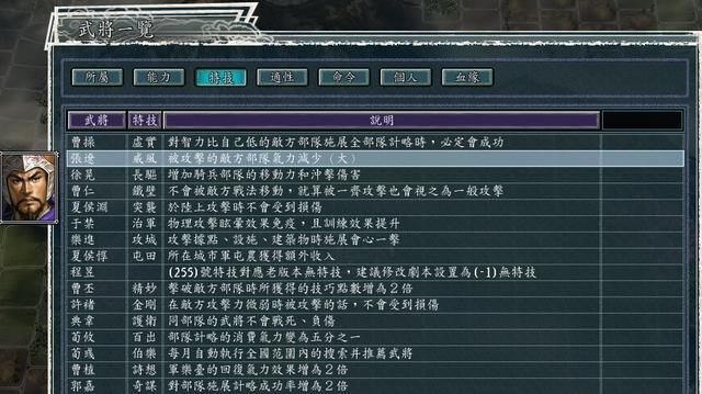 三国志11血色衣冠5.0哪个势力好玩（中原六势力强度全评测下）