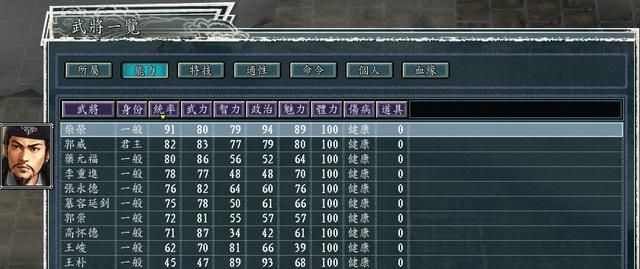 三国志11血色衣冠5.0哪个势力好玩（中原六势力强度全评测下）