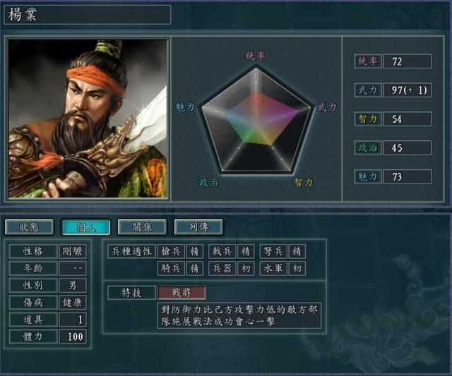 三国志11血色衣冠副将如何选配（影响副将选择的两个主将因素）