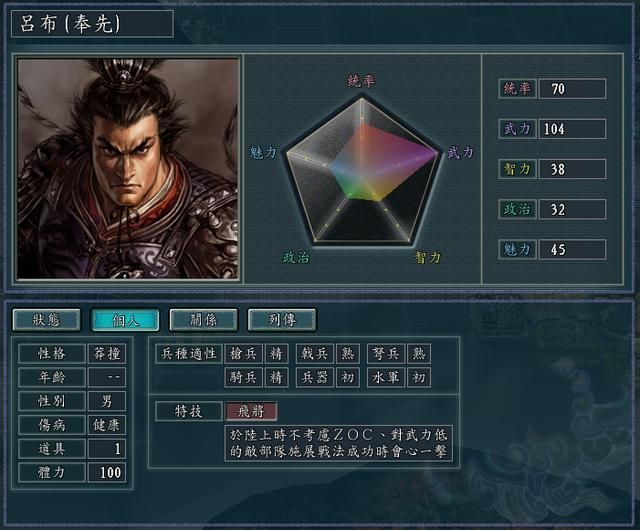 三国志11血色衣冠副将如何选配（影响副将选择的两个主将因素）