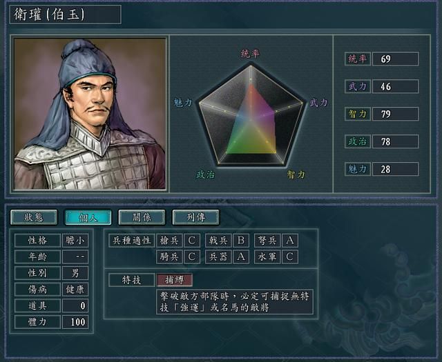 三国志11全特技测评合集03（突袭特技触发条件及评级一览）