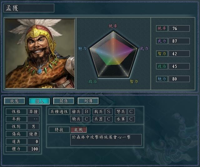 三国志11全特技测评合集03（突袭特技触发条件及评级一览）