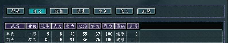 三国志11全特技测评完结23（内助特技触发条件及评级一览）