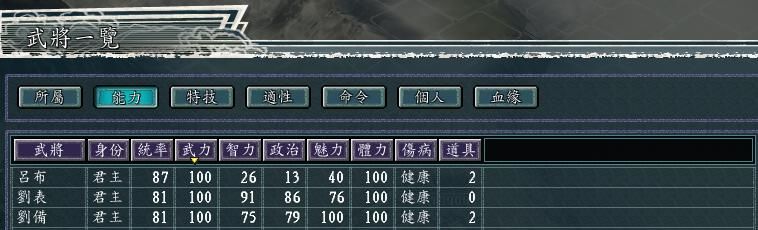 三国志11全特技测评完结23（内助特技触发条件及评级一览）