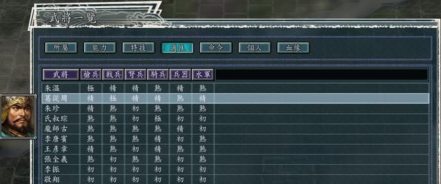 三国志11血色衣冠5.0哪个势力好玩（朱温势力强度全评测）