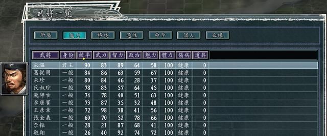 三国志11血色衣冠5.0哪个势力好玩（朱温势力强度全评测）