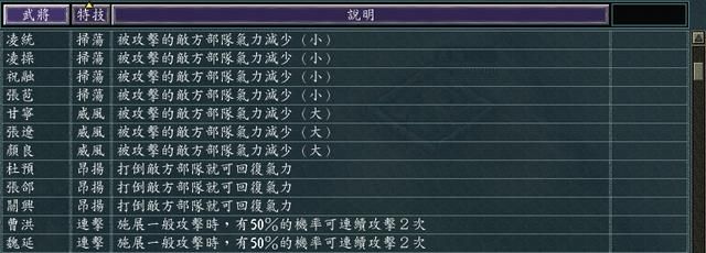 三国志11全特技测评合集02（扫讨特技触发条件及评级一览）