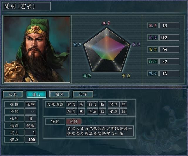 三国志11血色衣冠哪些副将厉害（四大神级副将主将选择推荐）
