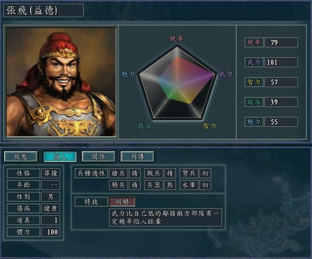三国志11血色衣冠哪些副将厉害（四大神级副将主将选择推荐）
