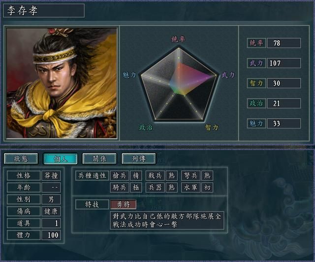 三国志11血色衣冠哪些副将厉害（四大神级副将主将选择推荐）