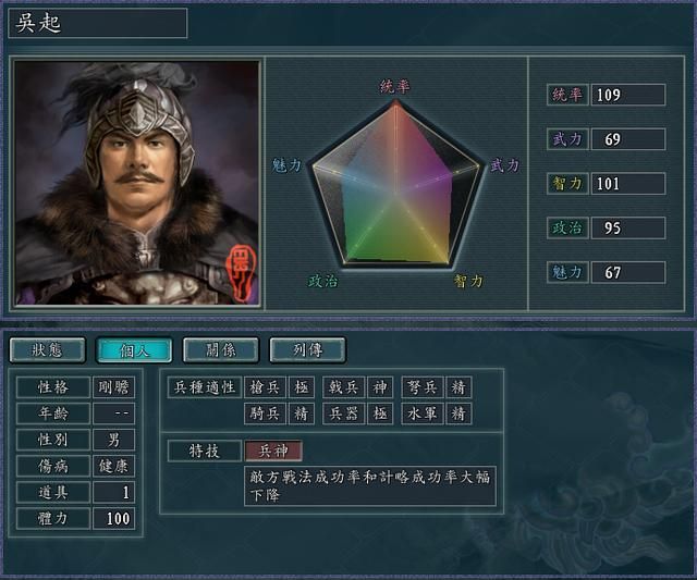 三国志11血色衣冠哪些副将厉害（四大神级副将主将选择推荐）
