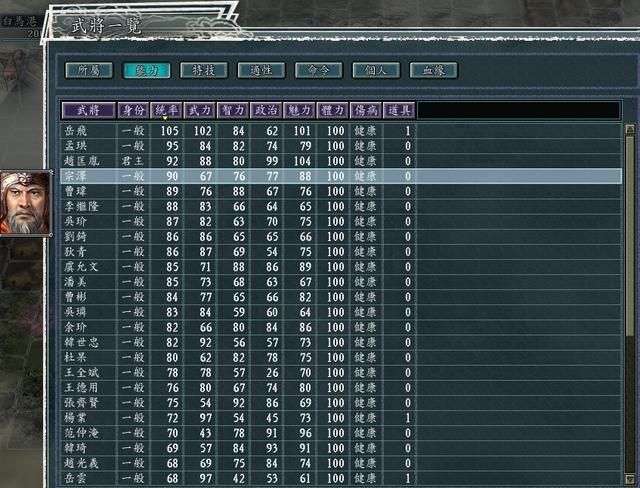 三国志11血色衣冠李唐为何一家独大（李唐势力强大的三个原因）