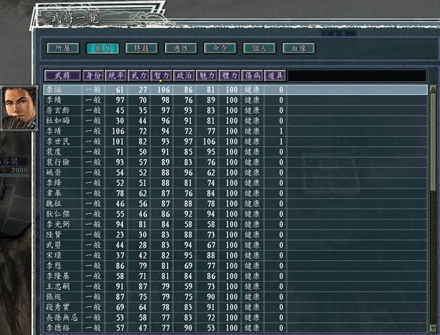 三国志11血色衣冠李唐为何一家独大（李唐势力强大的三个原因）