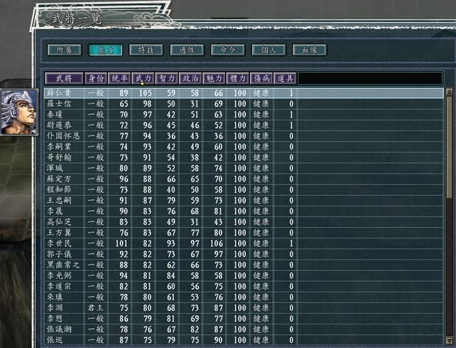 三国志11血色衣冠李唐为何一家独大（李唐势力强大的三个原因）
