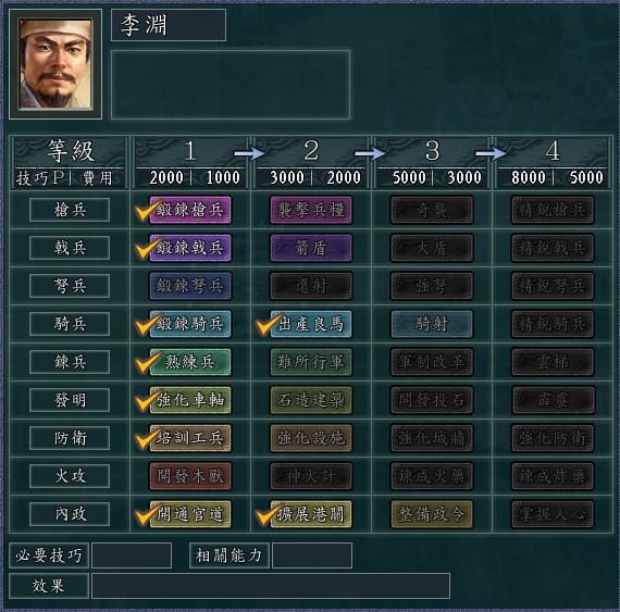三国志11血色衣冠李唐为何一家独大（李唐势力强大的三个原因）