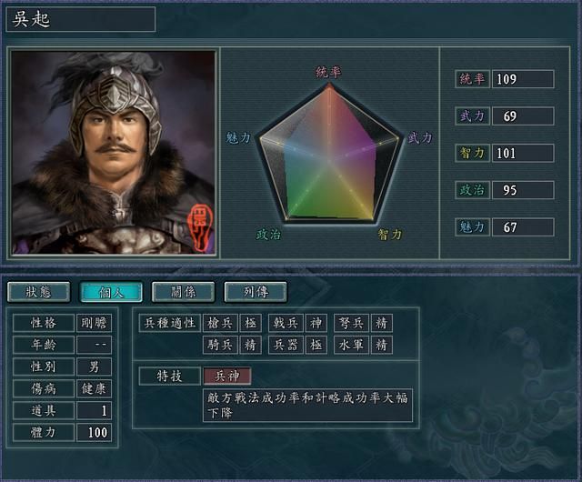 三国志11血色衣冠五维最高武将是谁（五维值排名TOP10武将）