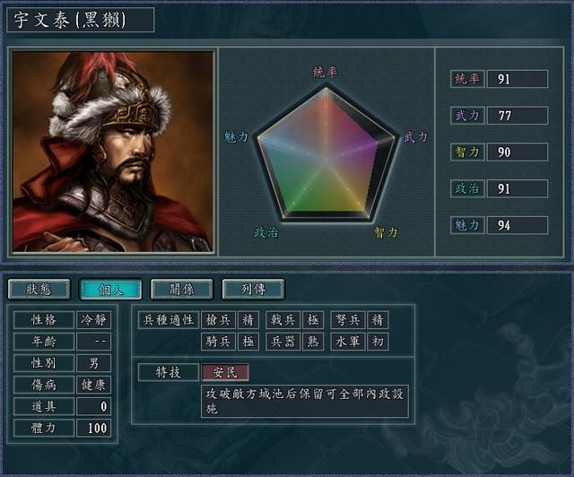 三国志11血色衣冠五维最高武将是谁（五维值排名TOP10武将）