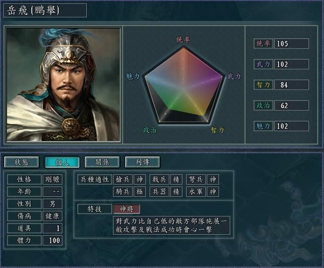 三国志11血色衣冠五维最高武将是谁（五维值排名TOP10武将）