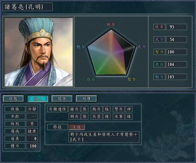 三国志11血色衣冠五维最高武将是谁（五维值排名TOP10武将）