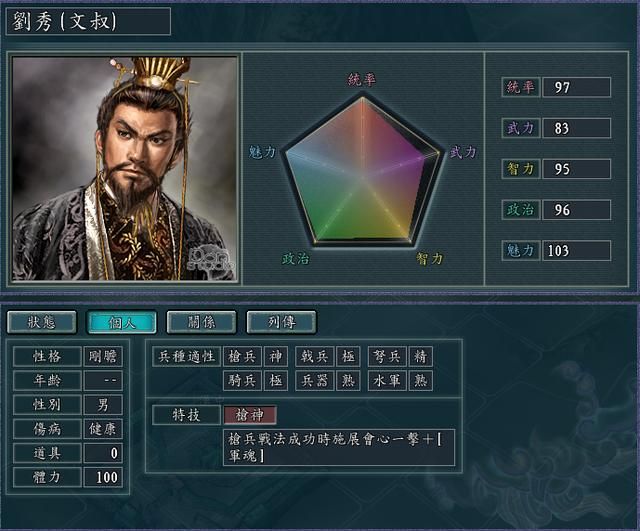 三国志11血色衣冠五维最高武将是谁（五维值排名TOP10武将）
