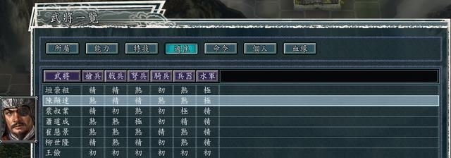 三国志11血色衣冠5.0哪个势力好玩（江夏三势力强度全评测）
