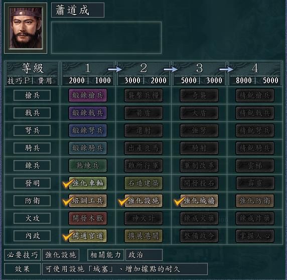 三国志11血色衣冠5.0哪个势力好玩（江夏三势力强度全评测）
