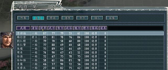 三国志11血色衣冠5.0哪个势力好玩（江夏三势力强度全评测）